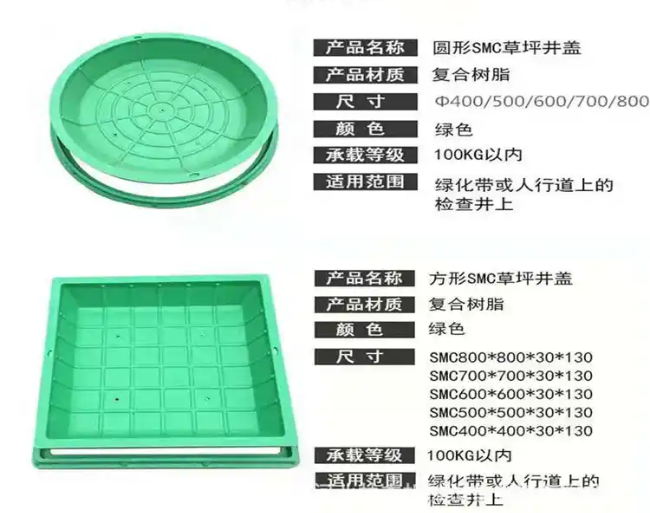 庆安树脂复合种植井盖展示